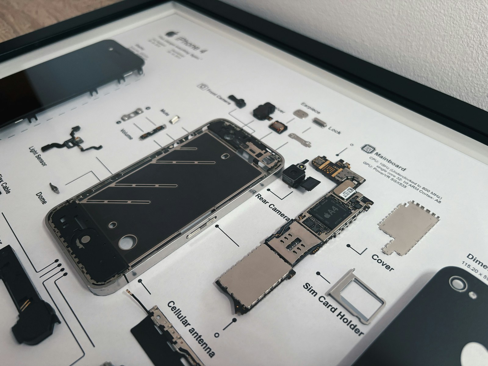 Componentes reais de um iPhone organizados em um diagrama
